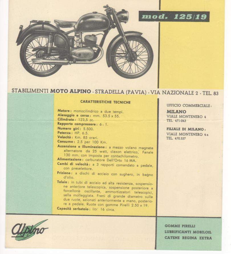 LE PIU' BELLE BROCHURE DI MOTO SI TROVANO SUL SITO LITOLATTA.IT