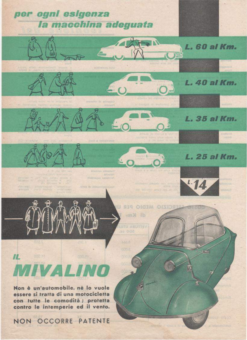 moto brochure